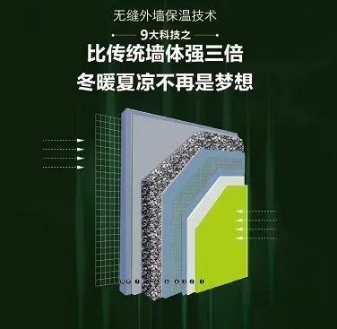 完善外墻保溫技術(shù)切實(shí)推行建筑節(jié)能